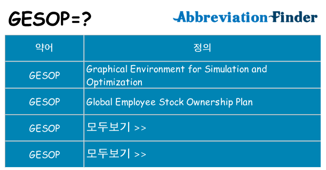 gesop 대 한 무엇을 서가