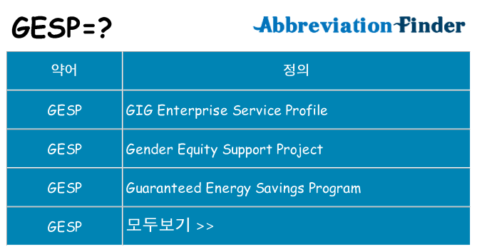 gesp 대 한 무엇을 서가
