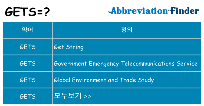 gets 대 한 무엇을 서가