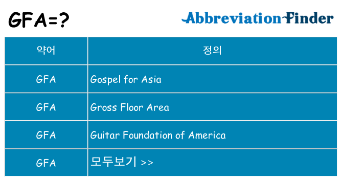 gfa 대 한 무엇을 서가