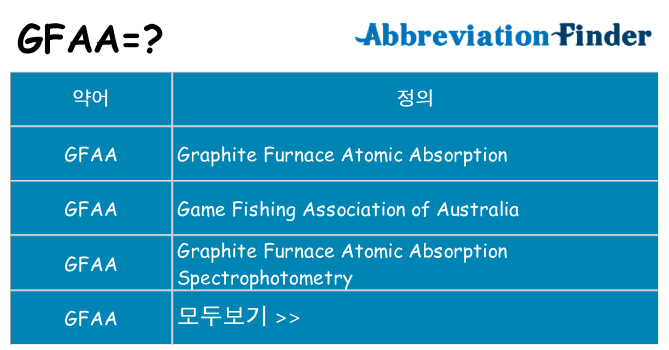 gfaa 대 한 무엇을 서가