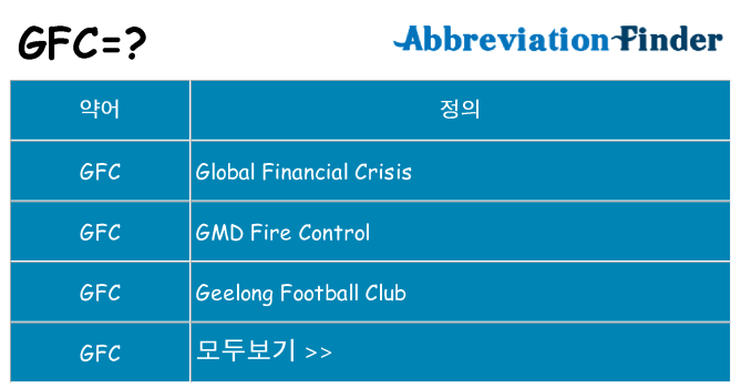 gfc 대 한 무엇을 서가