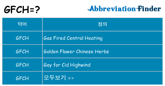 gfch 대 한 무엇을 서가