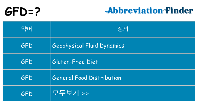 gfd 대 한 무엇을 서가
