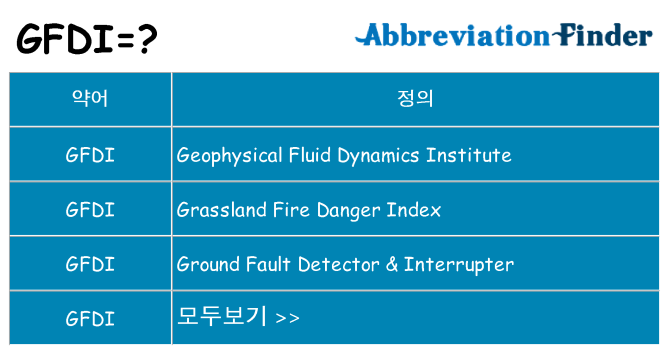 gfdi 대 한 무엇을 서가