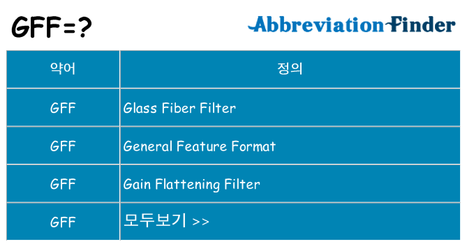 gff 대 한 무엇을 서가