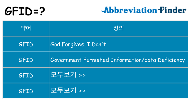 gfid 대 한 무엇을 서가