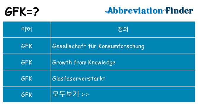 gfk 대 한 무엇을 서가