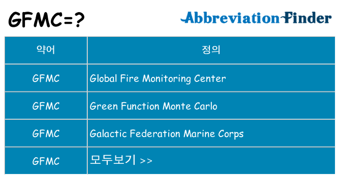 gfmc 대 한 무엇을 서가