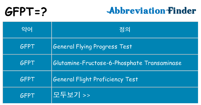 gfpt 대 한 무엇을 서가