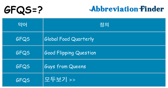 gfqs 대 한 무엇을 서가