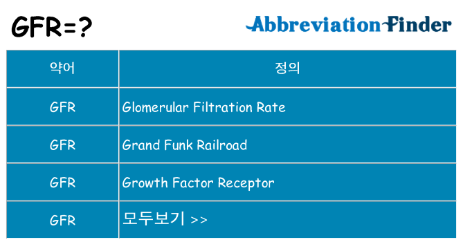 gfr 대 한 무엇을 서가