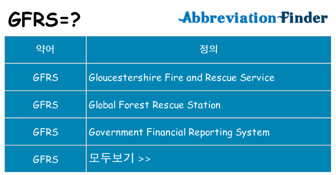 gfrs 대 한 무엇을 서가