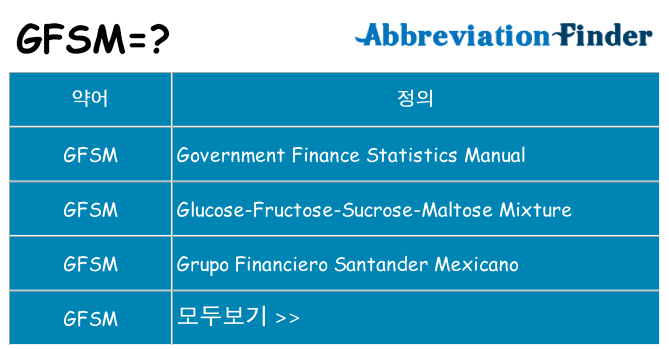 gfsm 대 한 무엇을 서가