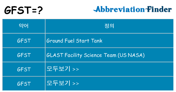 gfst 대 한 무엇을 서가