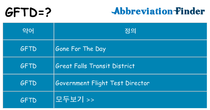 gftd 대 한 무엇을 서가