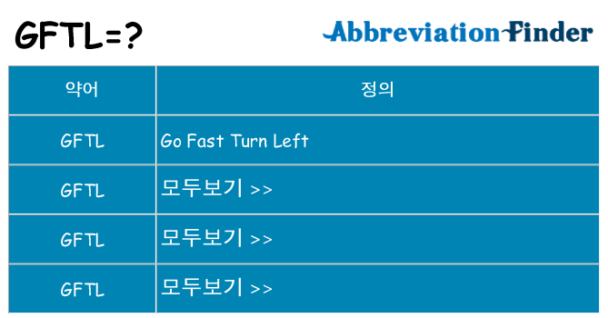 gftl 대 한 무엇을 서가