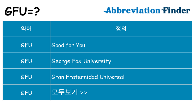 gfu 대 한 무엇을 서가