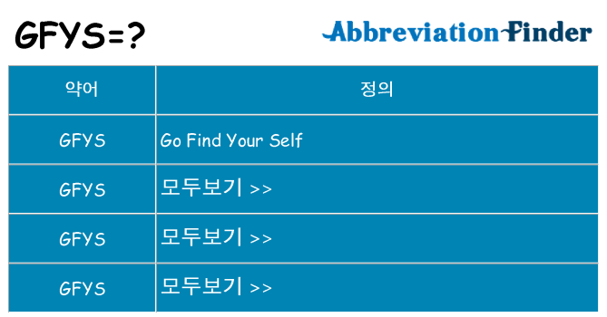 gfys 대 한 무엇을 서가