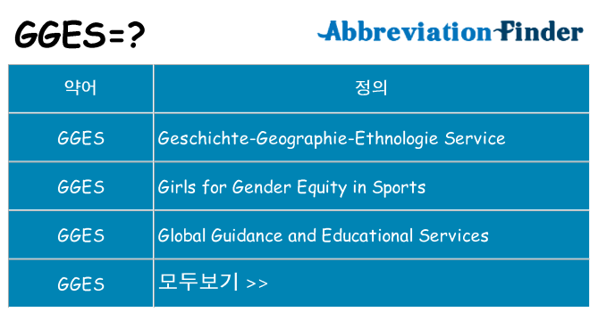 gges 대 한 무엇을 서가