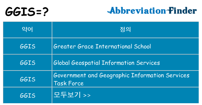 ggis 대 한 무엇을 서가