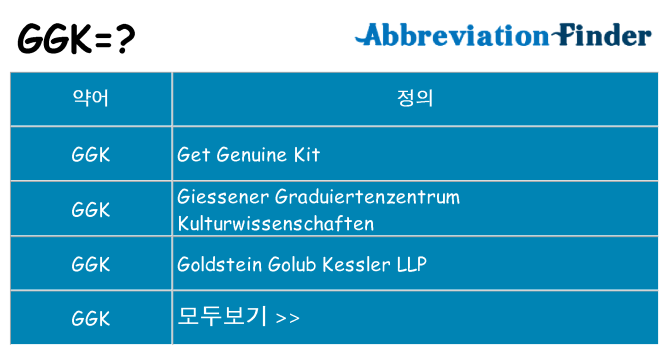 ggk 대 한 무엇을 서가