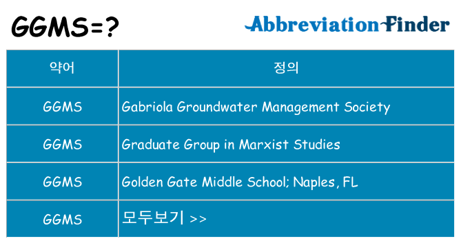 ggms 대 한 무엇을 서가