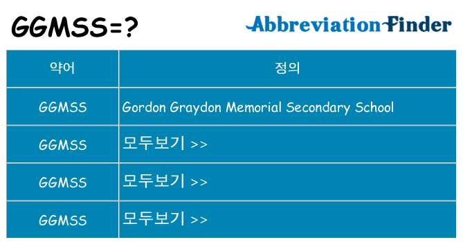ggmss 대 한 무엇을 서가