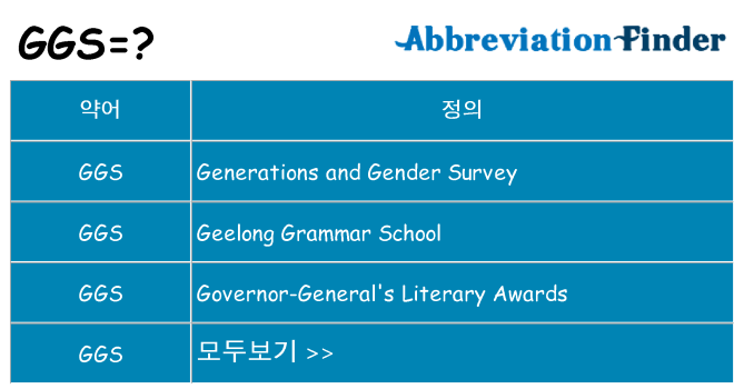 ggs 대 한 무엇을 서가