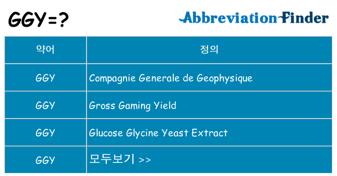 ggy 대 한 무엇을 서가