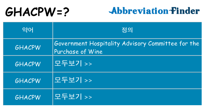 ghacpw 대 한 무엇을 서가