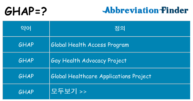 ghap 대 한 무엇을 서가