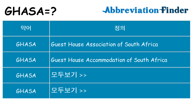 ghasa 대 한 무엇을 서가
