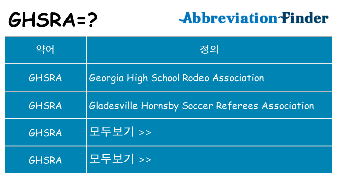 ghsra 대 한 무엇을 서가