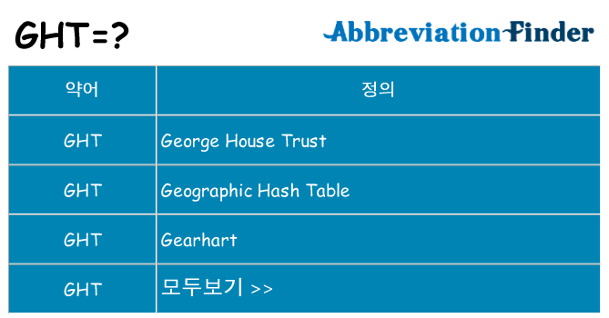 ght 대 한 무엇을 서가