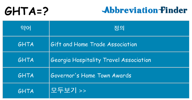 ghta 대 한 무엇을 서가
