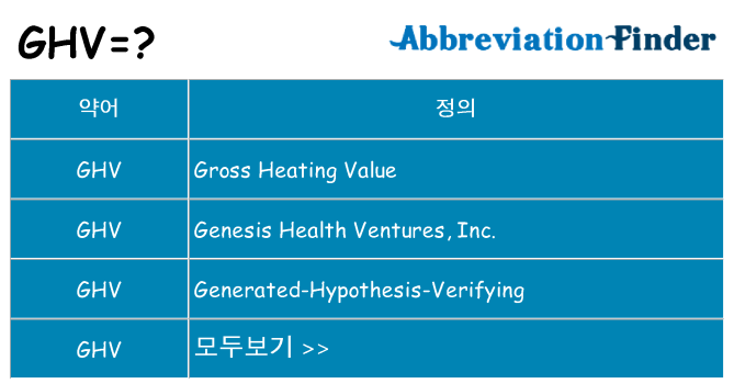 ghv 대 한 무엇을 서가