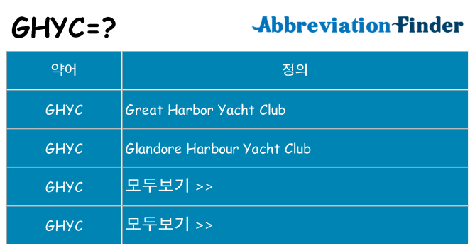 ghyc 대 한 무엇을 서가