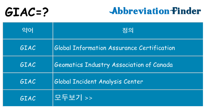 giac 대 한 무엇을 서가