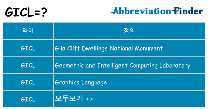 gicl 대 한 무엇을 서가