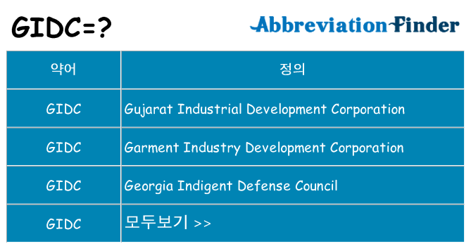 gidc 대 한 무엇을 서가