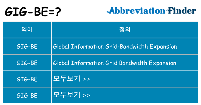 gig-be 대 한 무엇을 서가