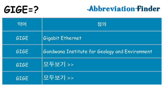 gige 대 한 무엇을 서가