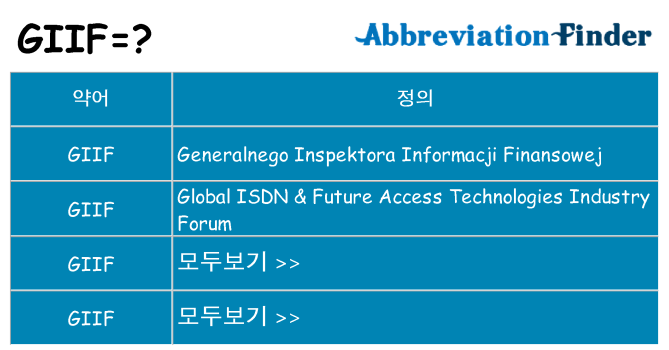 giif 대 한 무엇을 서가