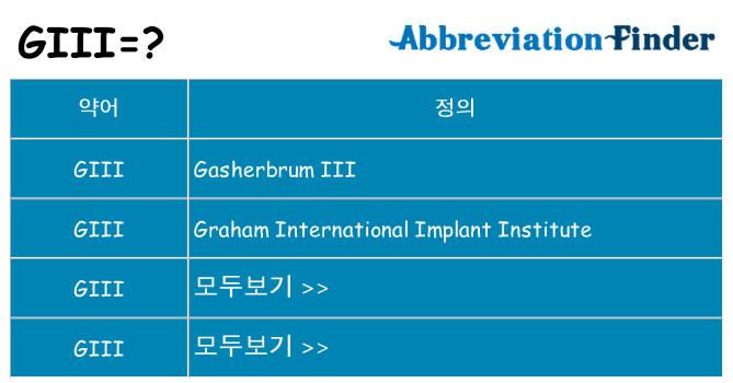 giii 대 한 무엇을 서가