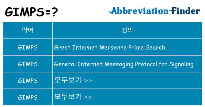 gimps 대 한 무엇을 서가
