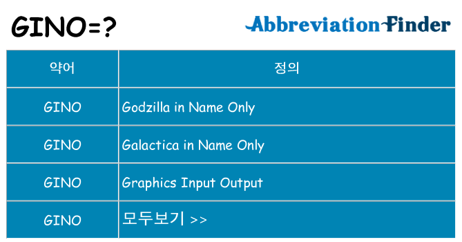 gino 대 한 무엇을 서가