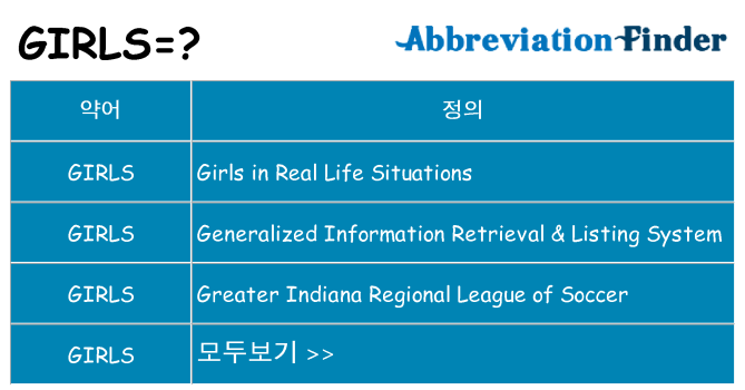 girls 대 한 무엇을 서가