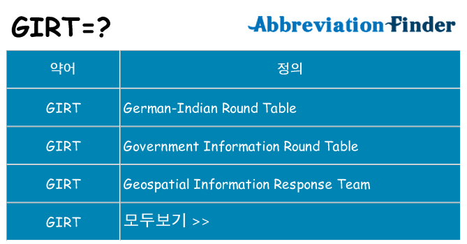 girt 대 한 무엇을 서가