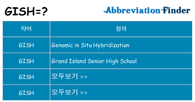 gish 대 한 무엇을 서가
